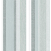 Wallpaper All Around Deco, Victoria Stripes