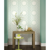 Wallpaper Geometric Patterns, Rasch Textil Waverly Garden Party - Studio360 GP5938